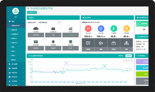 EIOT能源物聯(lián)網(wǎng)云平臺